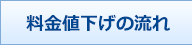 料金値下げの流れ